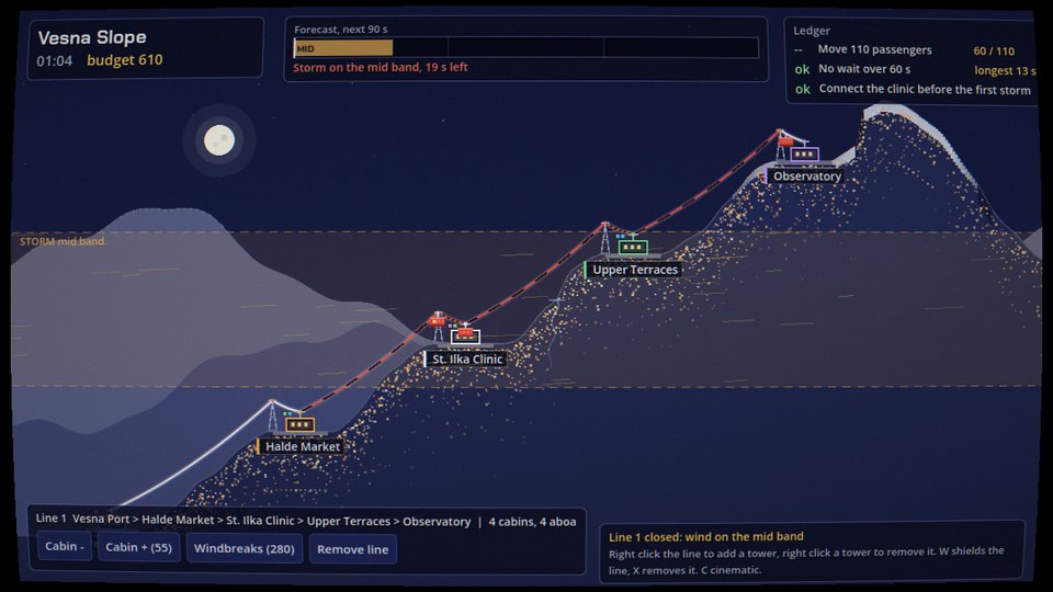 Cable Line screenshot