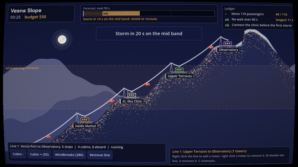 Cable Line screenshot