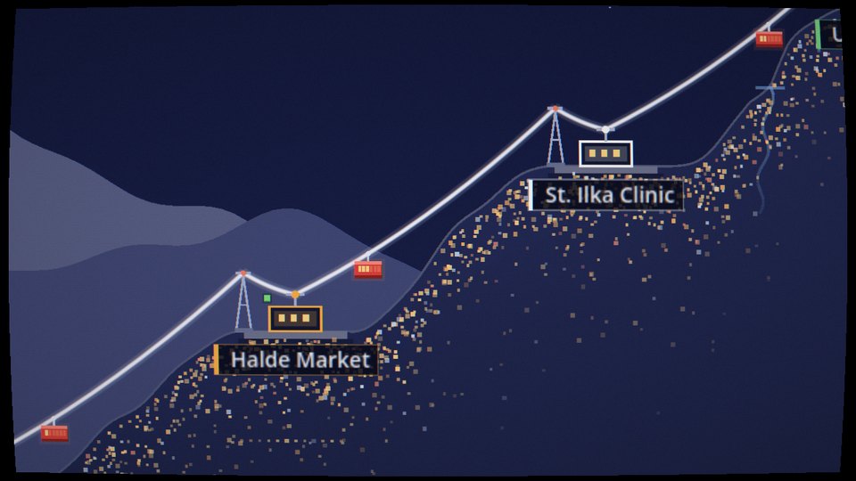 Cable Line screenshot