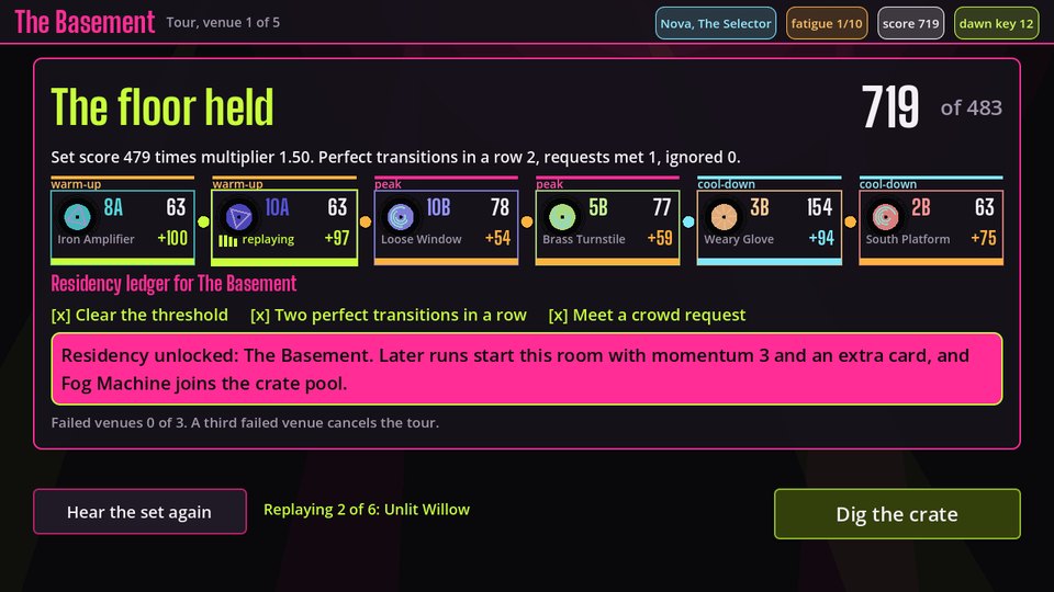 Setlist screenshot
