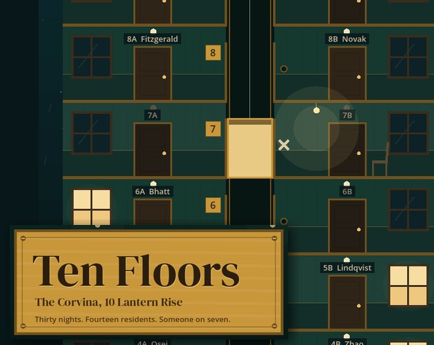 Ten Floors cover