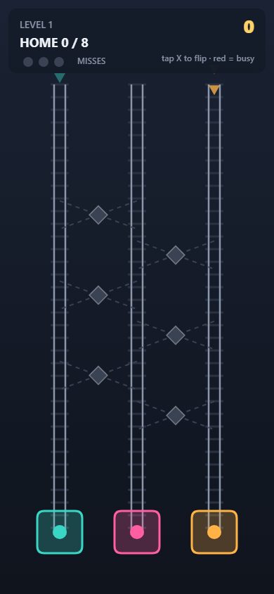 Rail Switch Rush gameplay