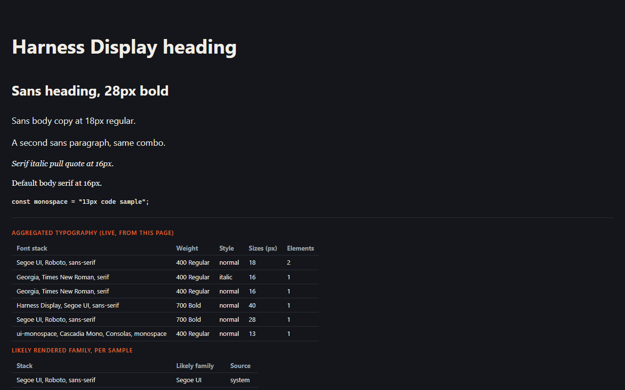 Page Font Inspector in use
